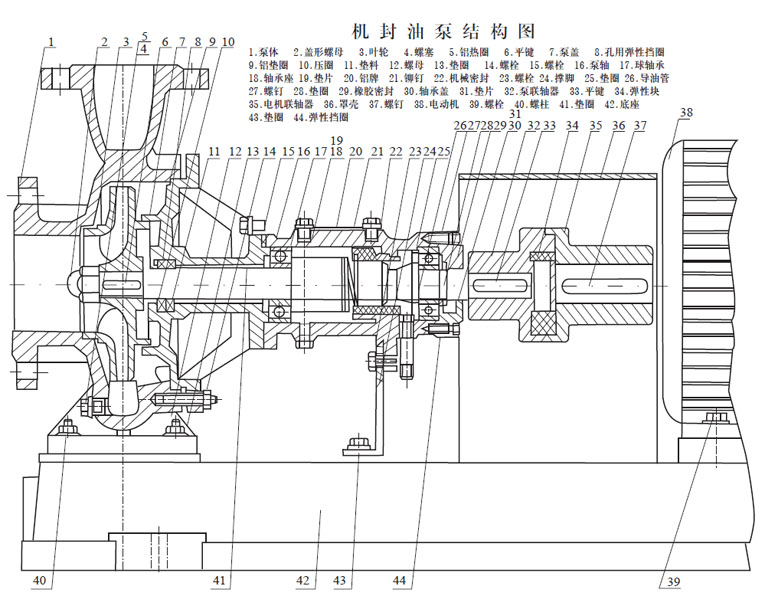 BRY高溫?zé)嵊捅媒Y(jié)構(gòu)圖 BRY高溫?zé)嵊捅媒Y(jié)構(gòu)圖