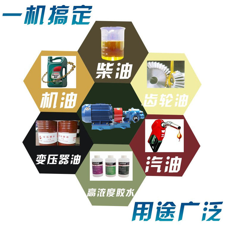 KCB齒輪泵價(jià)格 KCB齒輪泵價(jià)格