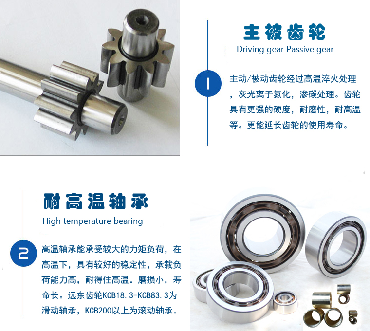 KCB齒輪泵核心細(xì)節(jié) KCB齒輪泵核心細(xì)節(jié)