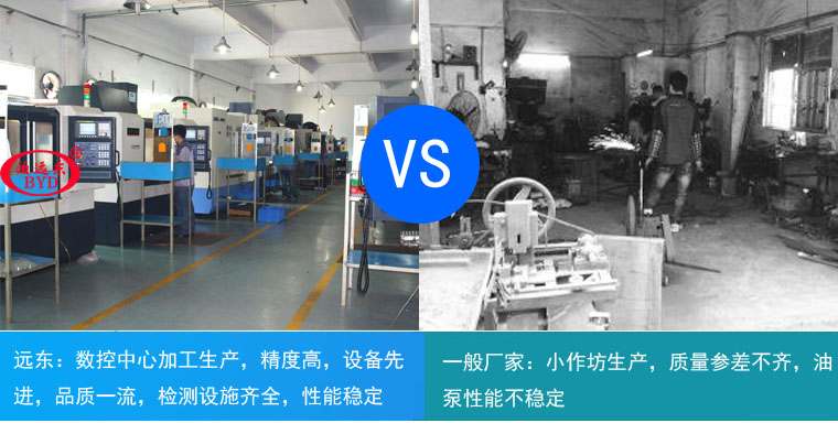 遠(yuǎn)東齒輪泵廠家 遠(yuǎn)東齒輪泵廠家