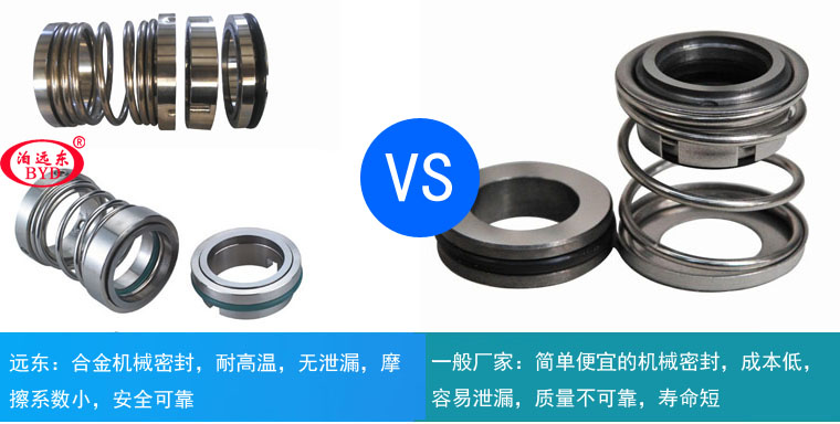 泊頭遠(yuǎn)東齒輪泵 泊頭遠(yuǎn)東齒輪泵