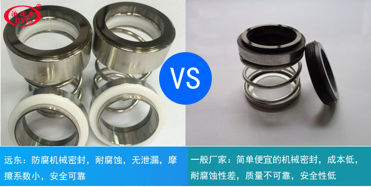 遠(yuǎn)東不銹鋼齒輪泵 遠(yuǎn)東不銹鋼齒輪泵