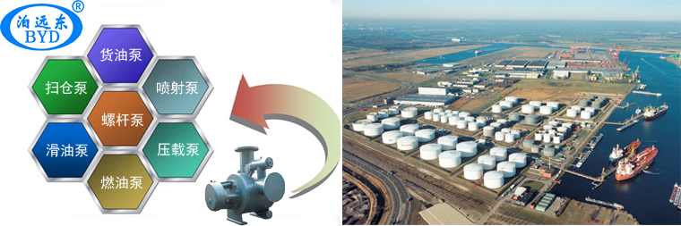 雙螺桿貨油泵 雙螺桿貨油泵