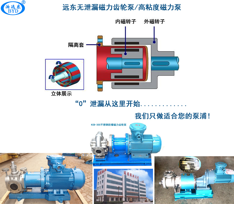 YCB不銹鋼圓弧磁力泵
