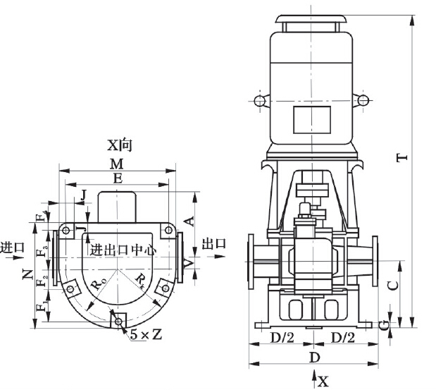 立式圓弧齒輪泵