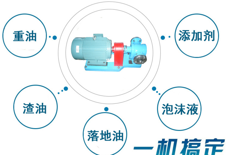 CBR-7.5高溫齒輪泵 CBR-7.5高溫齒輪泵