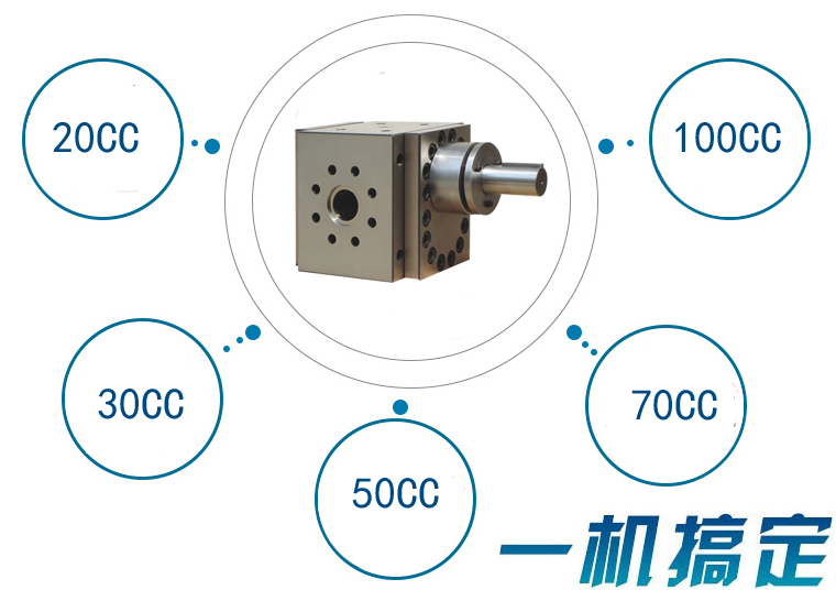 熔噴布計量泵 熔噴布計量泵
