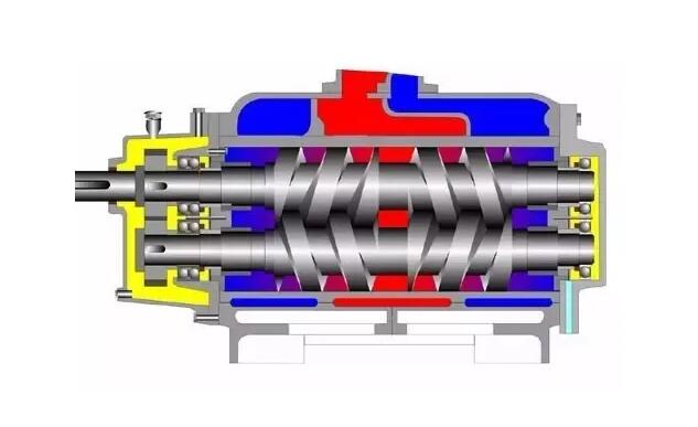 敷膠雙螺桿泵 敷膠雙螺桿泵