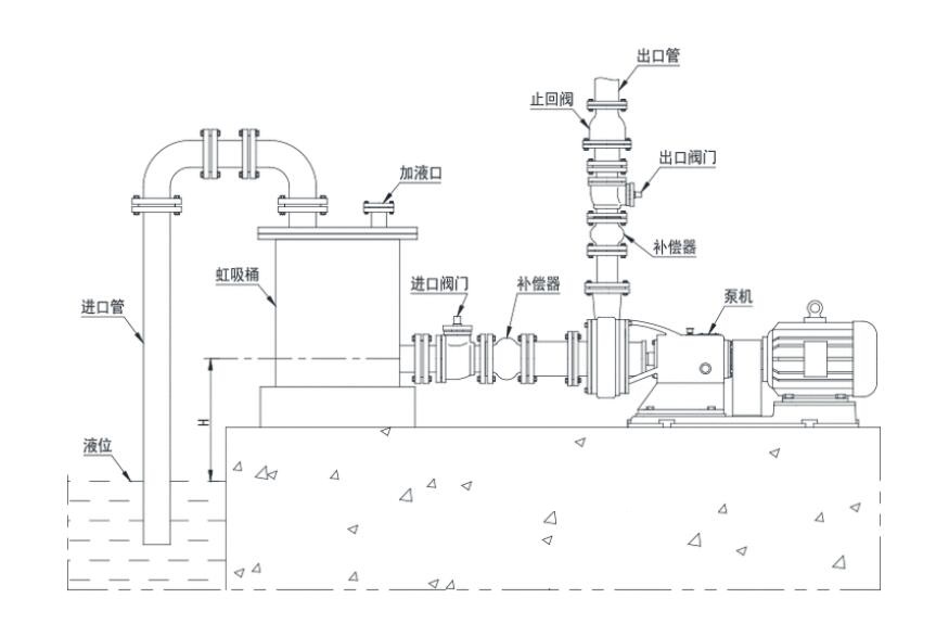 離心泵虹吸罐 離心泵虹吸罐