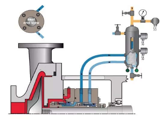 液化石油氣泵 液化石油氣泵