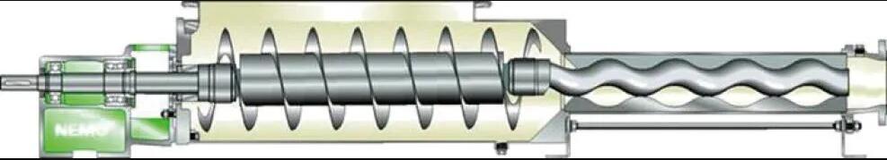 料斗輸送單螺桿泵