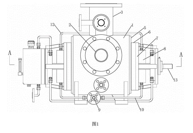 保溫雙螺桿液體硫磺泵